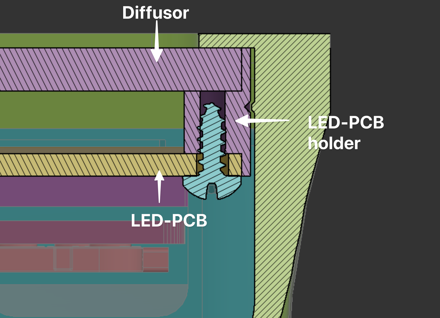 LED-PCB assembly 3